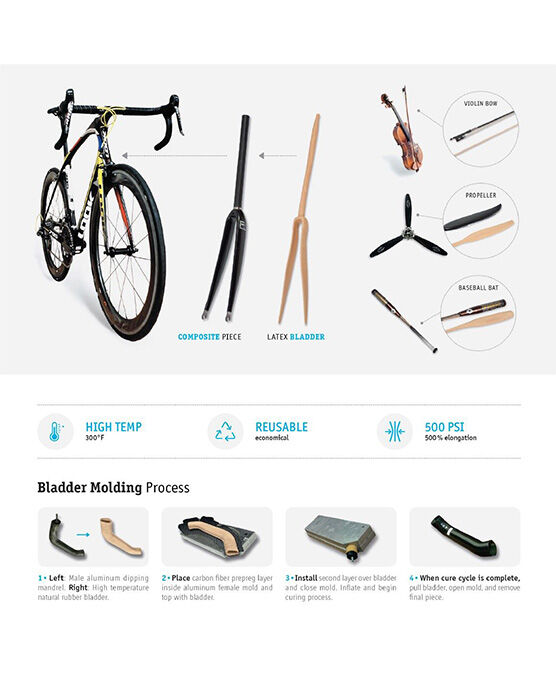 productname image number 3
