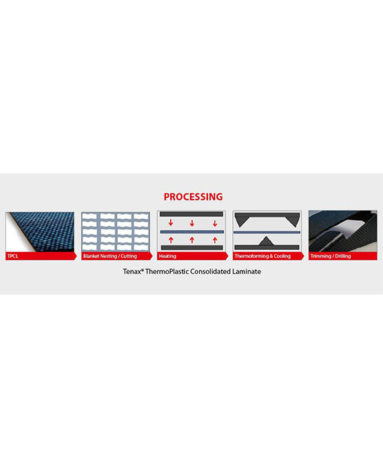 productname image number 3