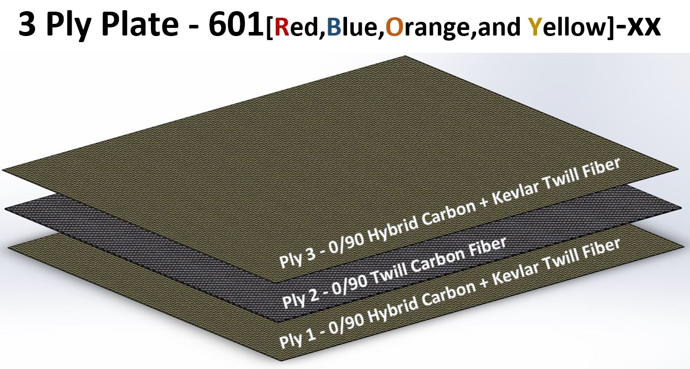 Carbon/kevlar single layer plate layup