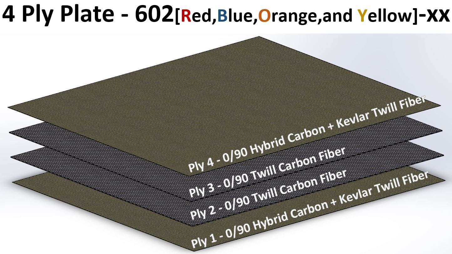 602B66 6" x 6" x 0.08" Thick Carbon / Blue Kevlar Plate Rock West Composites