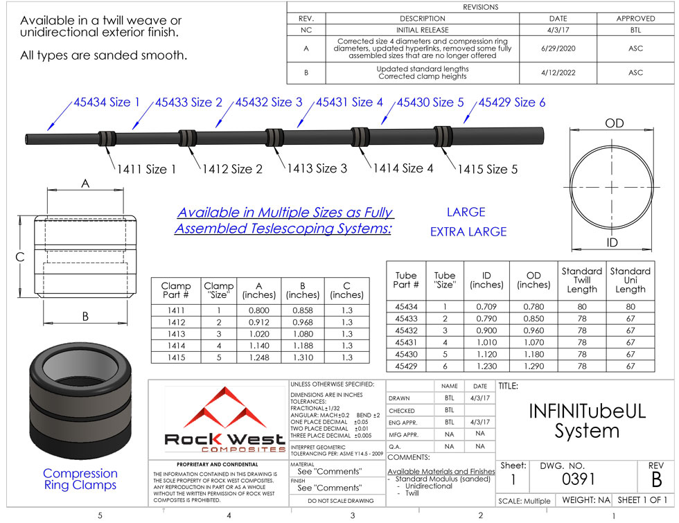 INFINITubeUL System