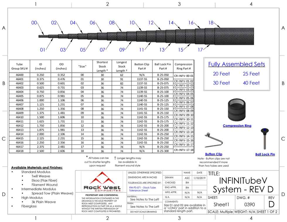 INFINITubeV Specs