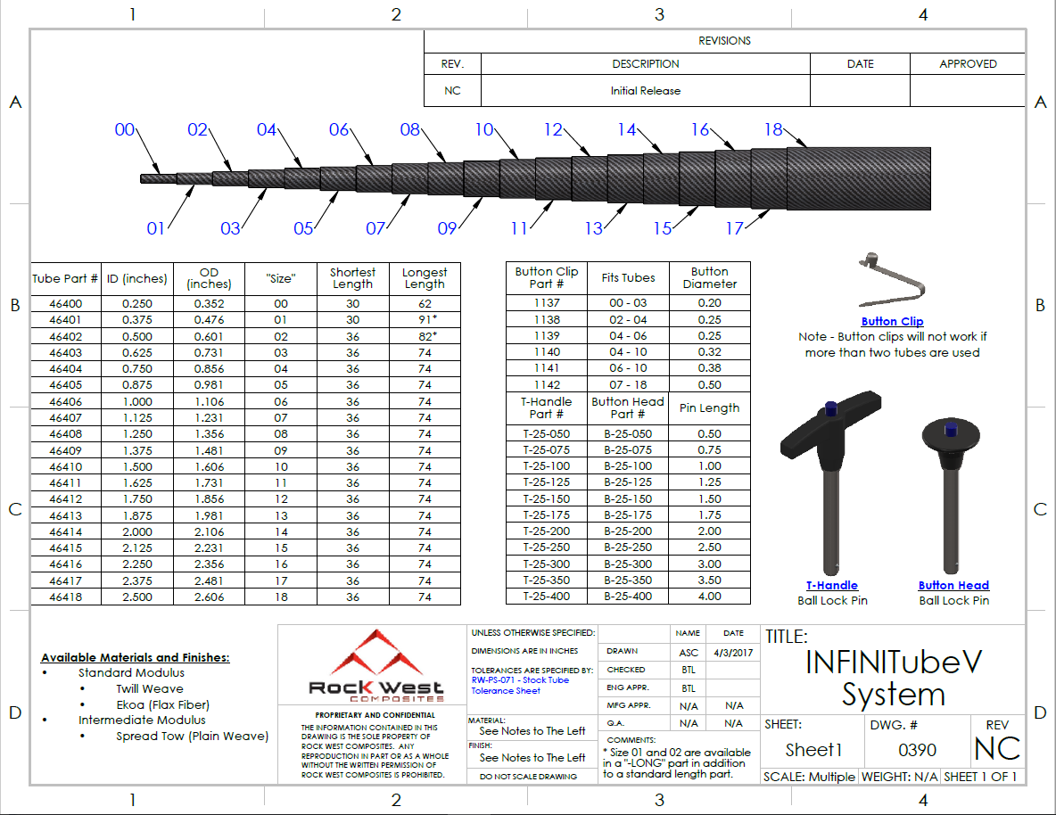 INFINITubeV Specs