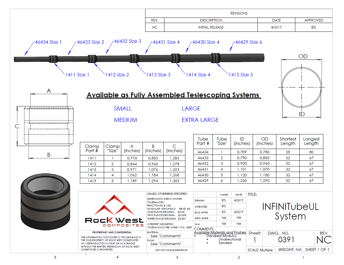 INFINITubeUL System