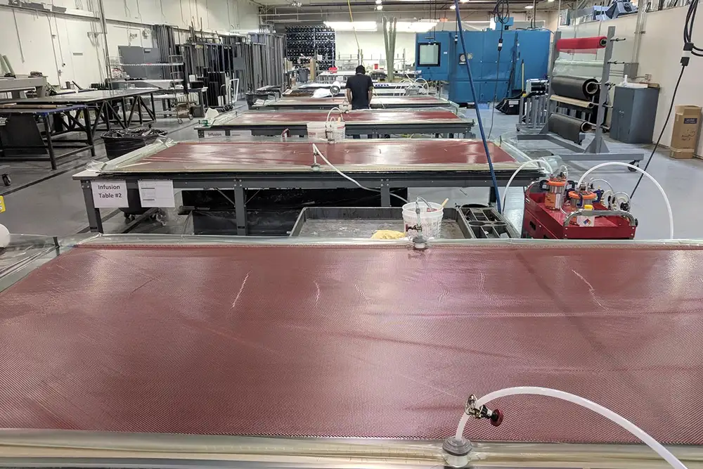 Infusion Tables