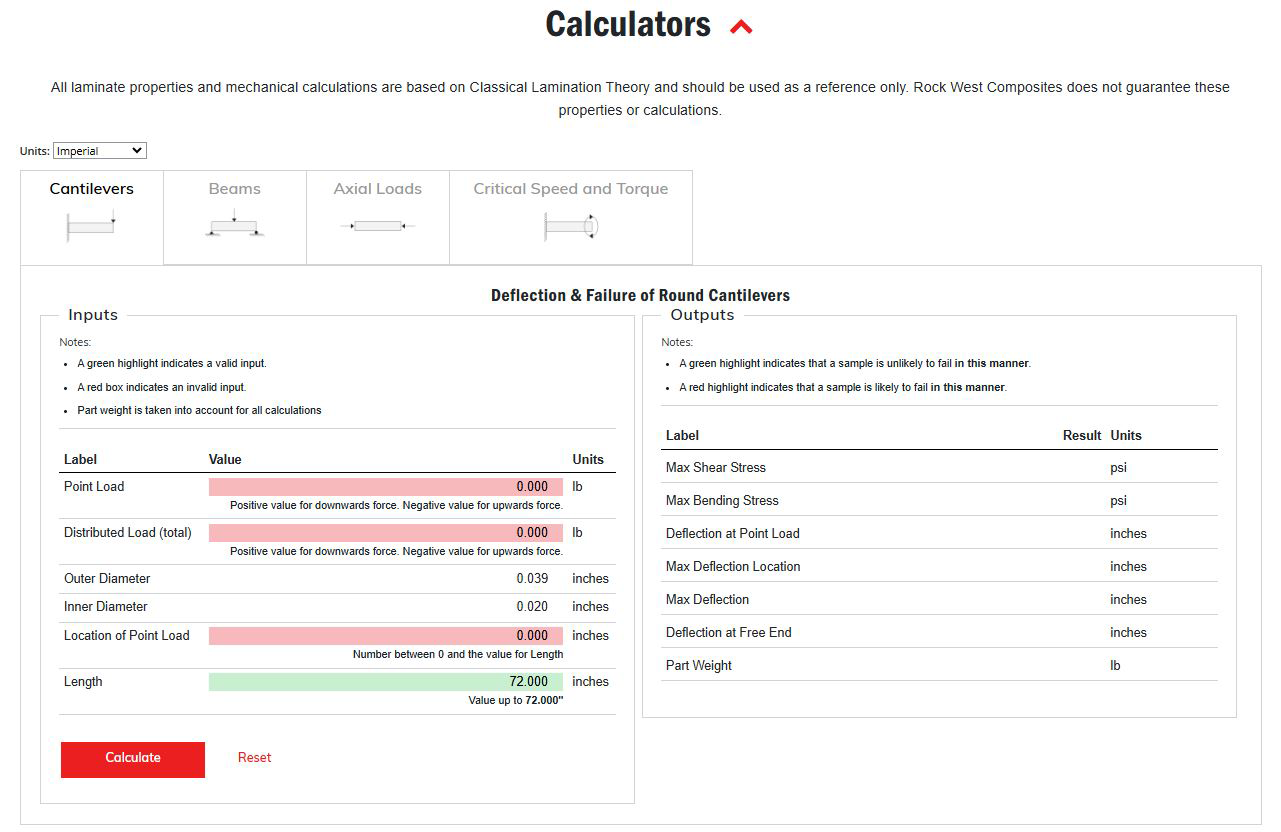 Calculator for Deflection & Failure of Round Cantilevers