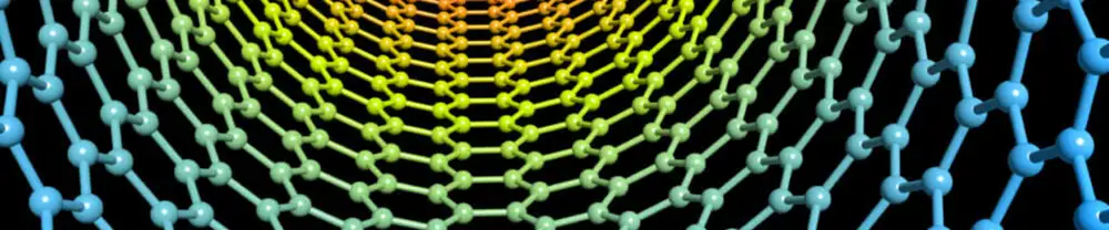 What Do You Get When You Cross Plantains With Carbon Nanotubes?