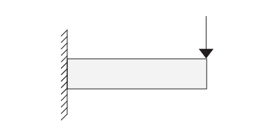 Cantilevers